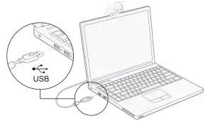 Product Installation