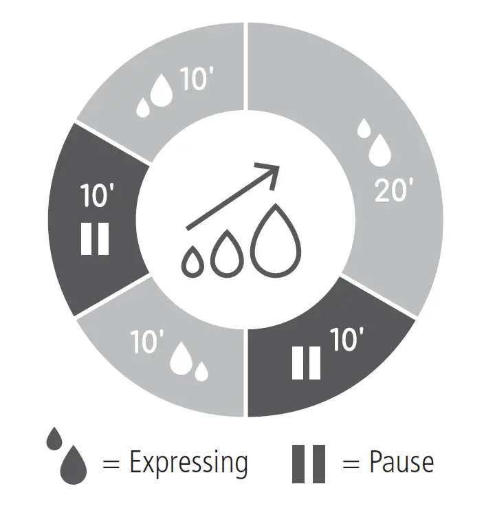 ardo-9904-25-Alyssa-Electric-Breast-Pump-12