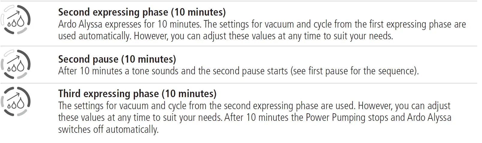 ardo-9904-25-Alyssa-Electric-Breast-Pump-14