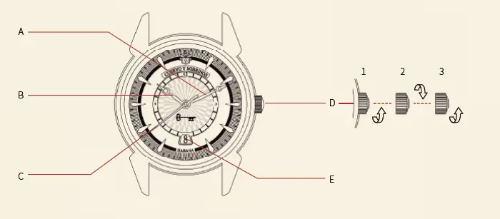 Cuervo-y-Sobrinos-HISTORIADOCuervo-y-Sobrinos-HISTORIADOR-1519-Watch-FIG-1R-1519-Watch-FIG-1