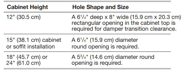 Whirlpool-UVL5430JSS-30-Inc- (76.2-Cm)-Range-Hood-Liner-fig-15