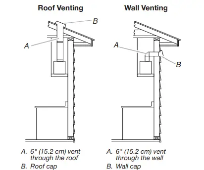 Whirlpool-UVL5430JSS-30-Inc- (76.2-Cm)-Range-Hood-Liner-fig-3