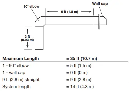 Whirlpool-UVL5430JSS-30-Inc- (76.2-Cm)-Range-Hood-Liner-fig-5