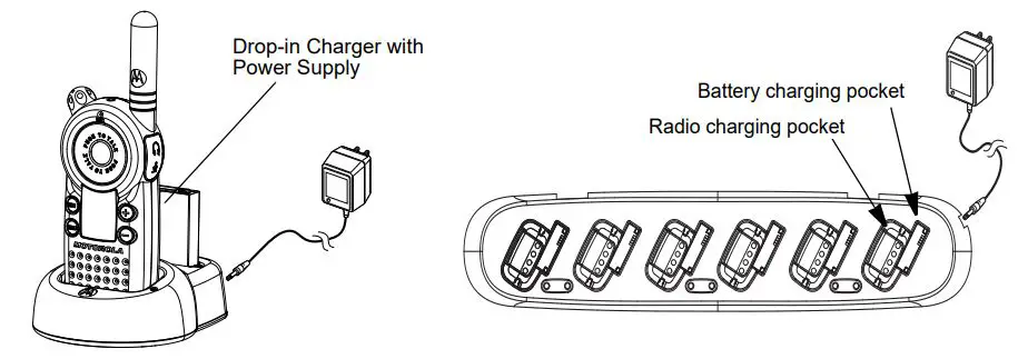 MOTOROLA DLR Series Two-Way Radio - Insert the radio (with battery installed) into the front charging pocket