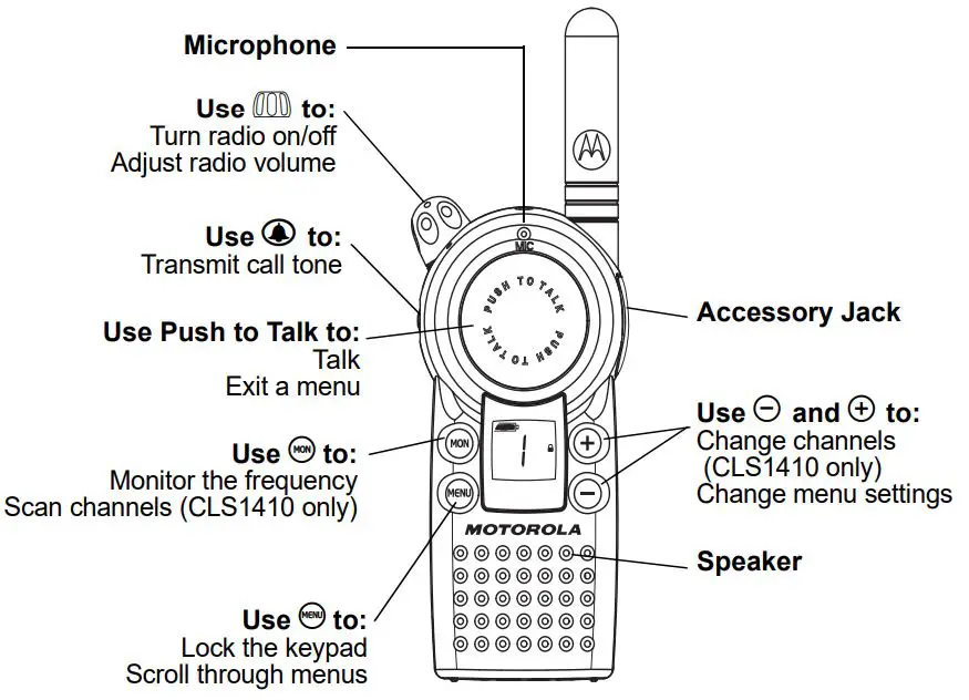 MOTOROLA DLR Series Two-Way Radio - Overview
