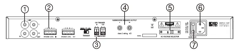 OSD-AUDIO-SMP500DSP-Mono-Subwoofer-Power-Amplifier-Owner-FIG-2