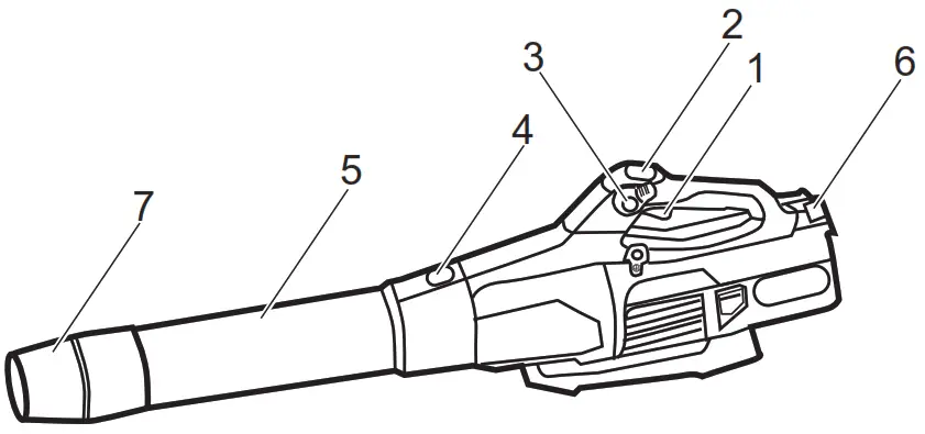 greenworks pro BLB489 80V Cordless Axial Blower - OVERVIEW
