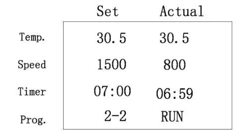 CORNING I-4010 Axygen Microtube Shaker - Complete N number of steps Then, press the knob to start work