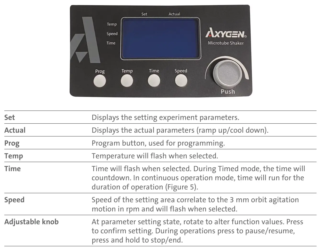 CORNING I-4010 Axygen Microtube Shaker - Display