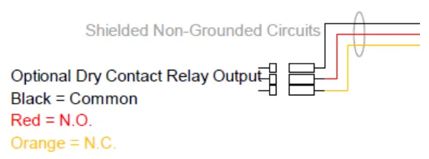 Thermal-Edge-NE010-015-Enclosure-Air-Conditioner-FIG-1
