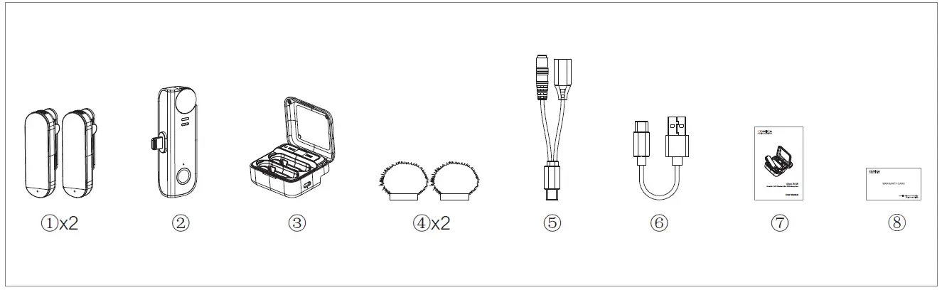 COMICA-Vimo-S-MI-2-4G-Dual-Channel-Mini-Wireless-Microphone-FIG-1