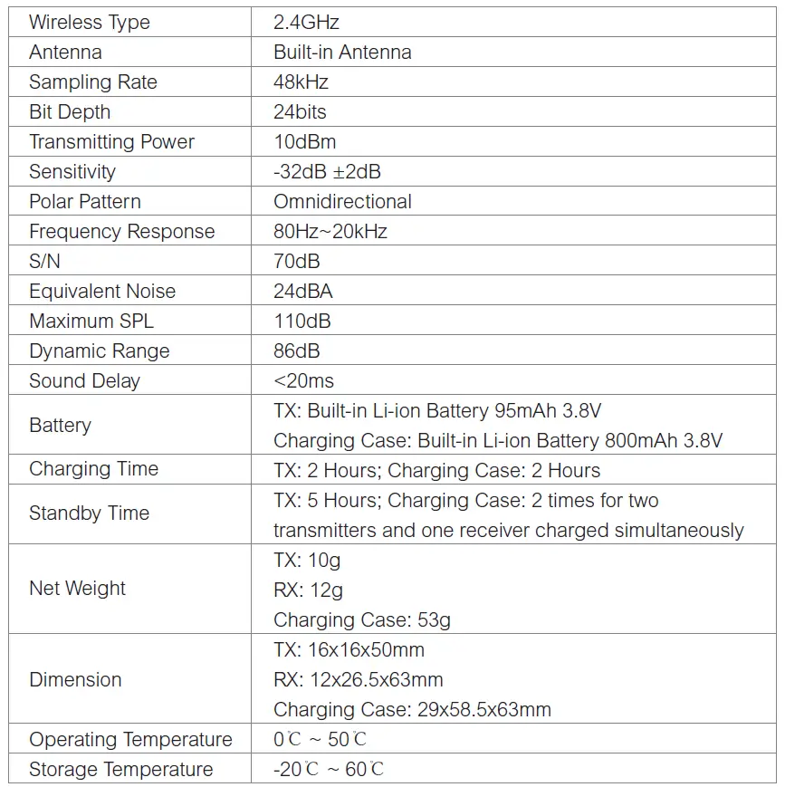 COMICA-Vimo-S-MI-2-4G-Dual-Channel-Mini-Wireless-Microphone-FIG-12