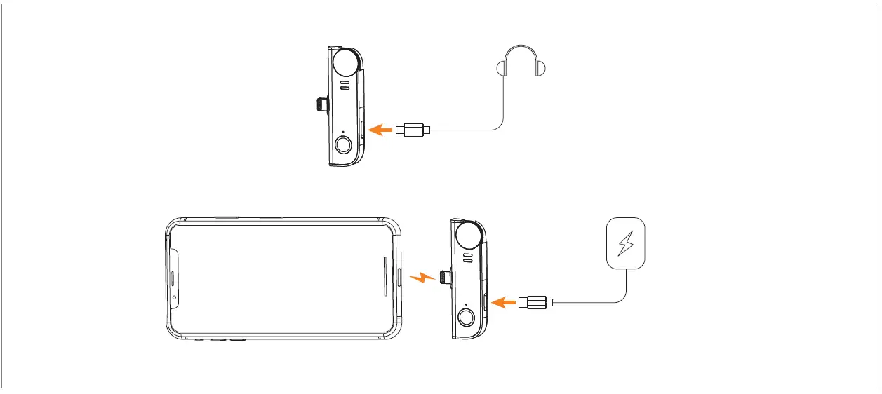 COMICA-Vimo-S-MI-2-4G-Dual-Channel-Mini-Wireless-Microphone-FIG-9