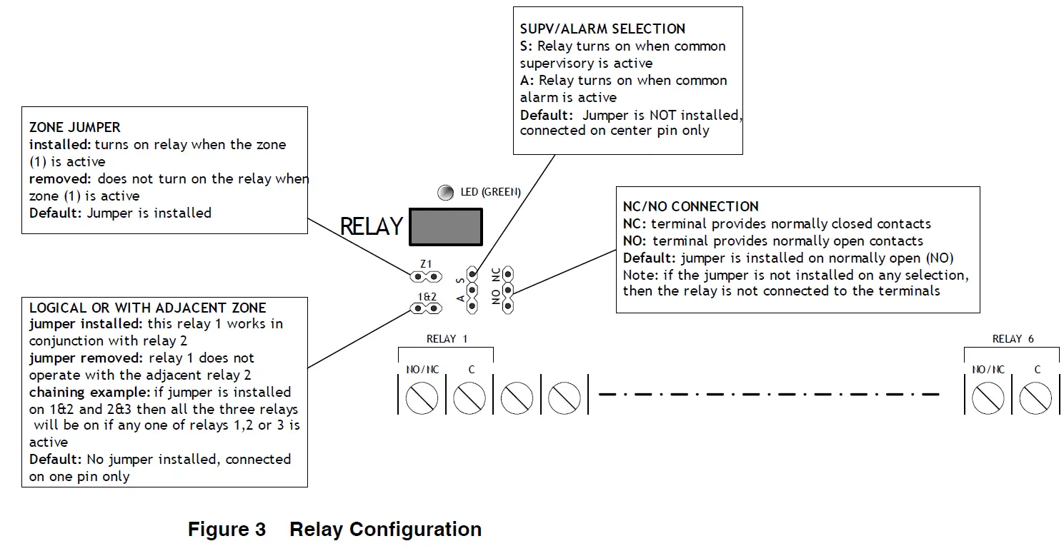 Mircom SRM-312 Series Remote Smart Relay Module 3