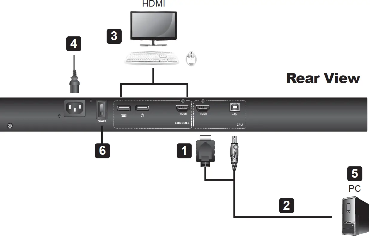 TRIPP-LITE B021-SWHD-K Rack-Mount Short-Depth HDMI KVM Console 06