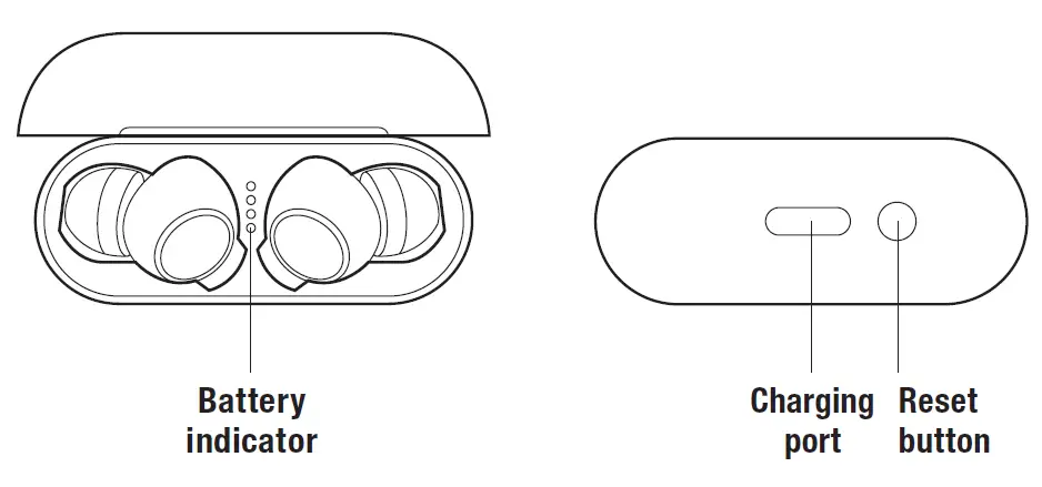 FRESH N REBEL TWINS 3 TIP True Wireless Earbuds 1