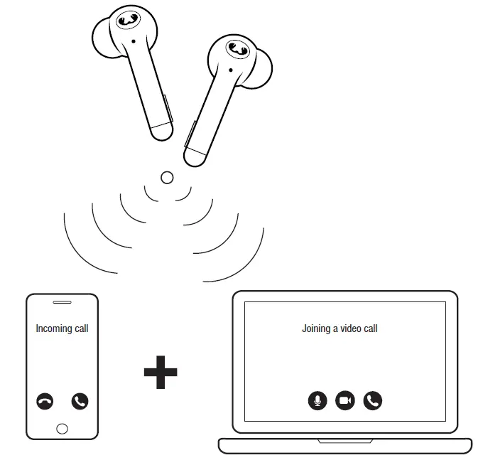 FRESH N REBEL TWINS 3 TIP True Wireless Earbuds 3