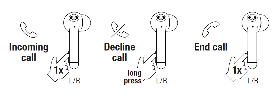 FRESH N REBEL TWINS 3 TIP True Wireless Earbuds 5