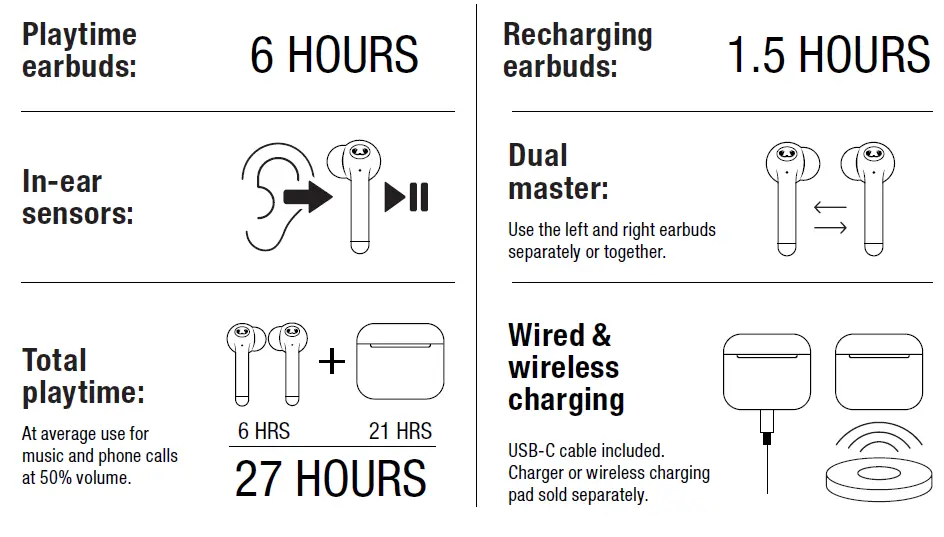 FRESH N REBEL TWINS 3 TIP True Wireless Earbuds 8