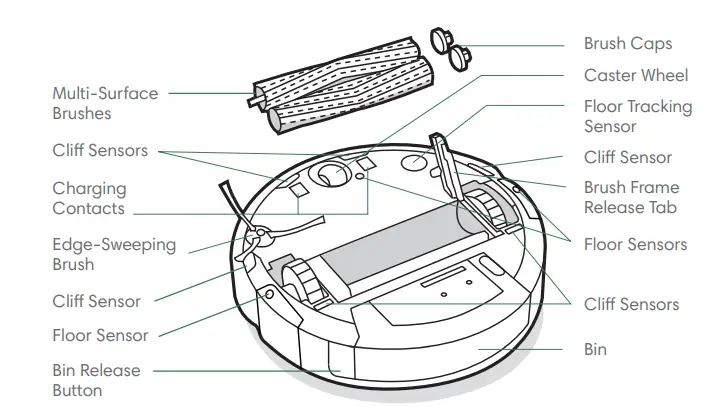 QoQa J7  C755840 iRobot Roomba Combo Floor Cleaners - Bin