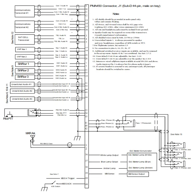 PS ENGINEERING PMA450B Bluetooth Audio Panel - fig73