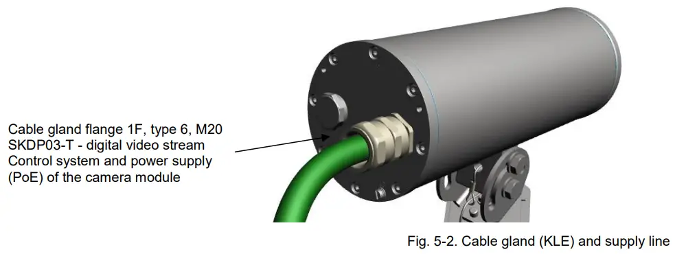 SAMCON RoughCam-IPP1377 Extremely Robust Network Camera - Connection and Fusing
