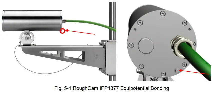 SAMCON RoughCam-IPP1377 Extremely Robust Network Camera - Equipotential Bonding