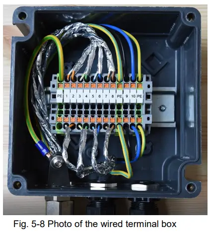 SAMCON RoughCam-IPP1377 Extremely Robust Network Camera - wired terminal box