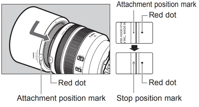Canon RF 85mm f1.2 L USM Large Aperture Medium Telephoto Lens - Red dot