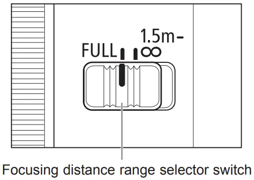 Canon RF 85mm f1.2 L USM Large Aperture Medium Telephoto Lens -distance