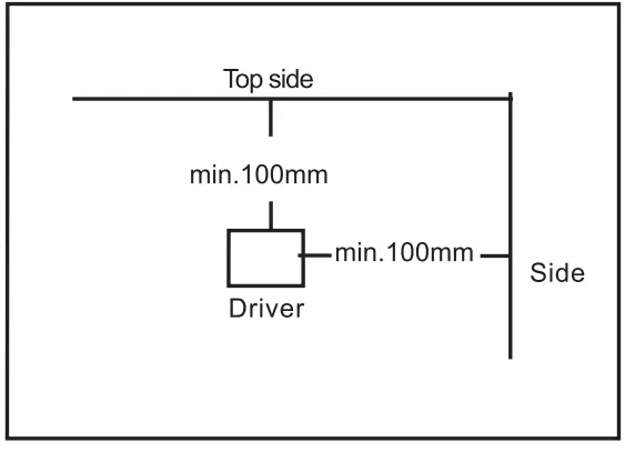 anko 43249039 RGB Modular Triangle Light - diagram
