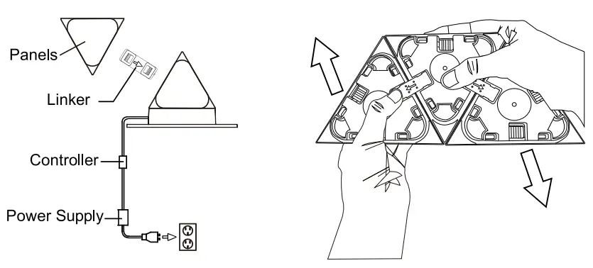 anko 43249039 RGB Modular Triangle Light - fig 6