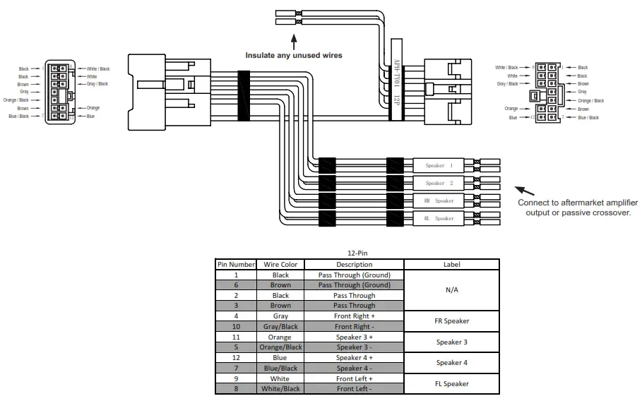 PAC APH-TY01 Speaker Connection Harness - Overview