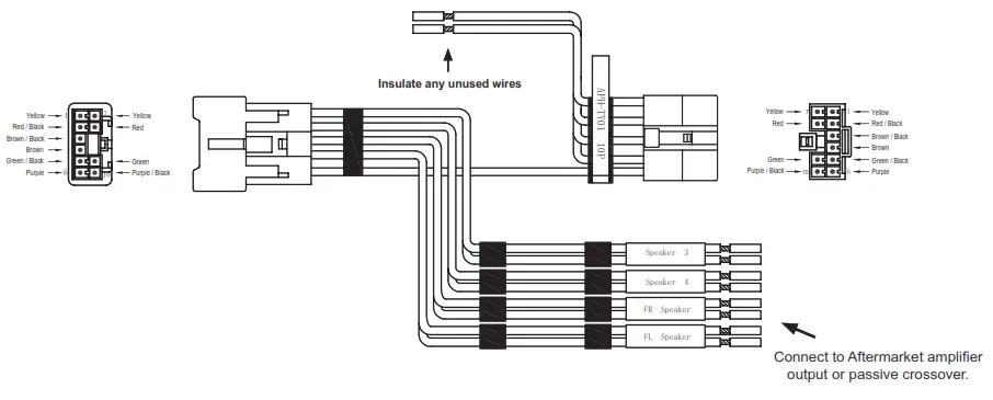 PAC APH-TY01 Speaker Connection Harness - Overview1