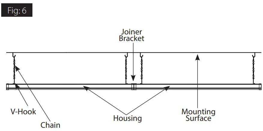 CONTINUOUS RUN MOUNTING