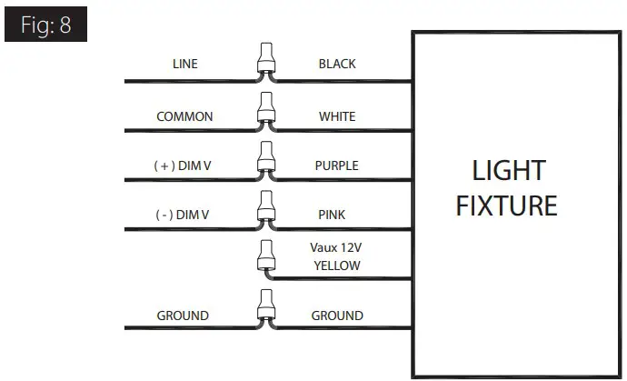 DIMMABLE WIRING