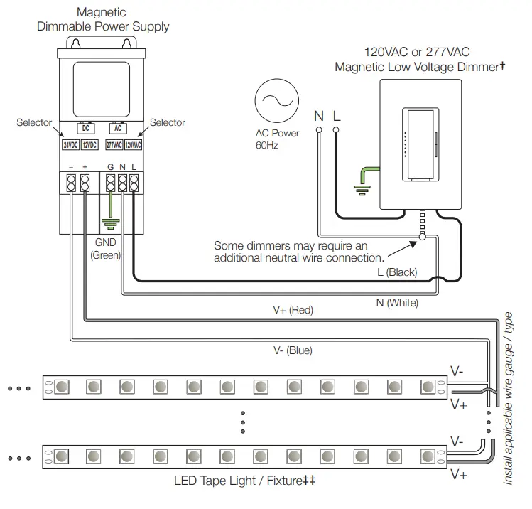 GM Lighting LD-MD-UNV30 Magnetic Dimmable Power Supply - DIAGRAM 1
