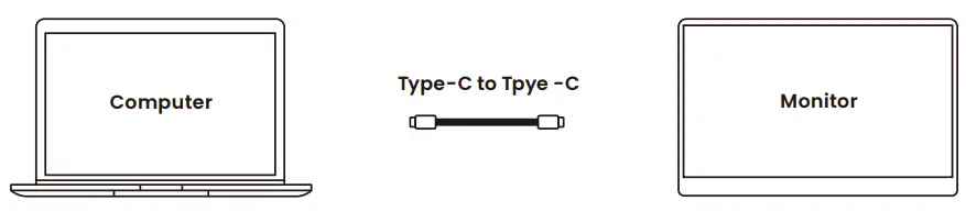 NEOFYTE T14P 14 Inch Portable Monitor - LAPTOP