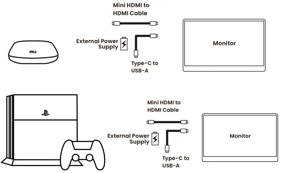 NEOFYTE T14P 14 Inch Portable Monitor - Other Devices