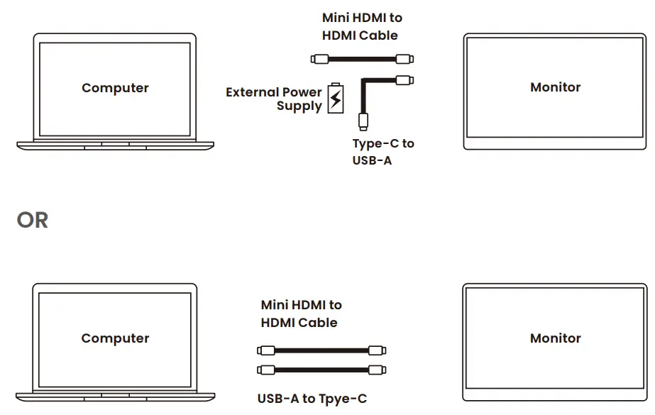 NEOFYTE T14P 14 Inch Portable Monitor - With HDMI Port