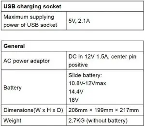 FIG 20 SPECIFICATIONS