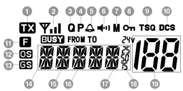 oricom UHF400R Heavy Duty Din Size 5 Watt UHF CB Radio-Indicators