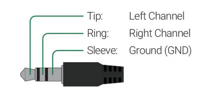 WyreStorm 4-input Desk-mounted 4K 60 HDBaseT Presentation Switcher SW-740-TX User Guide - Audio In