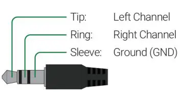 WyreStorm 4-input Desk-mounted 4K 60 HDBaseT Presentation Switcher SW-740-TX User Guide - Audio Out