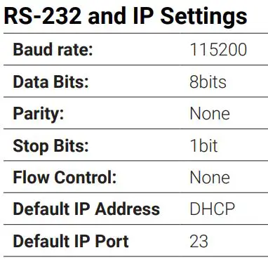 WyreStorm 4-input Desk-mounted 4K 60 HDBaseT Presentation Switcher SW-740-TX User Guide - Communication Settings