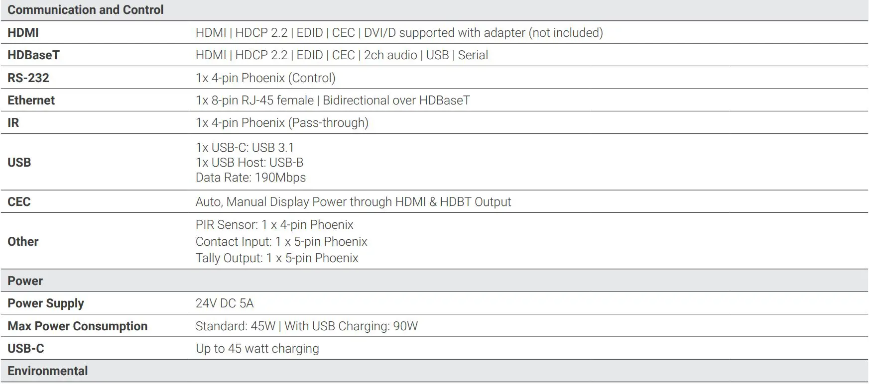 WyreStorm 4-input Desk-mounted 4K 60 HDBaseT Presentation Switcher SW-740-TX User Guide - Specifications