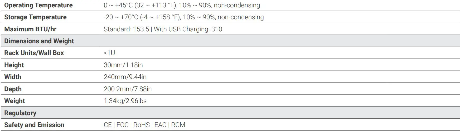 WyreStorm 4-input Desk-mounted 4K 60 HDBaseT Presentation Switcher SW-740-TX User Guide - Specifications