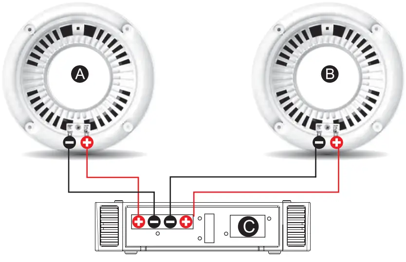 PYLE PLMRS4W 4 inch Speaker Pairs - Speaker Wiring