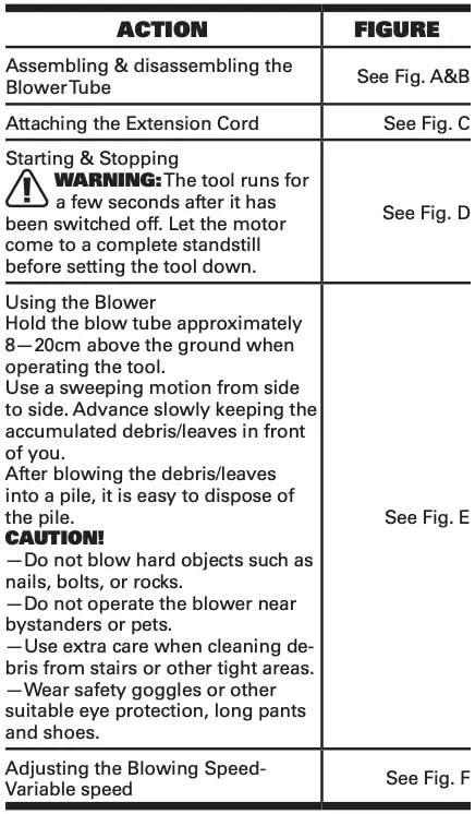 ASSEMBLY AND OPERATION