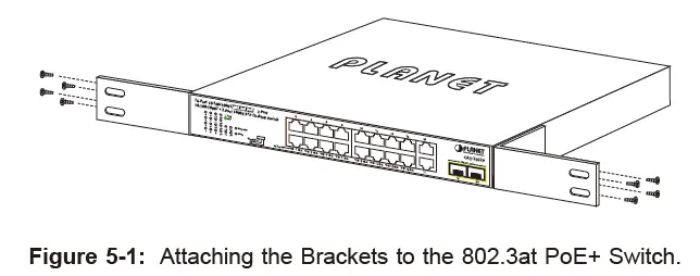 rack mounting